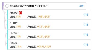 雙流縣新興沼氣技術服務專業(yè)合作社 工商信息與綜合查詢指南